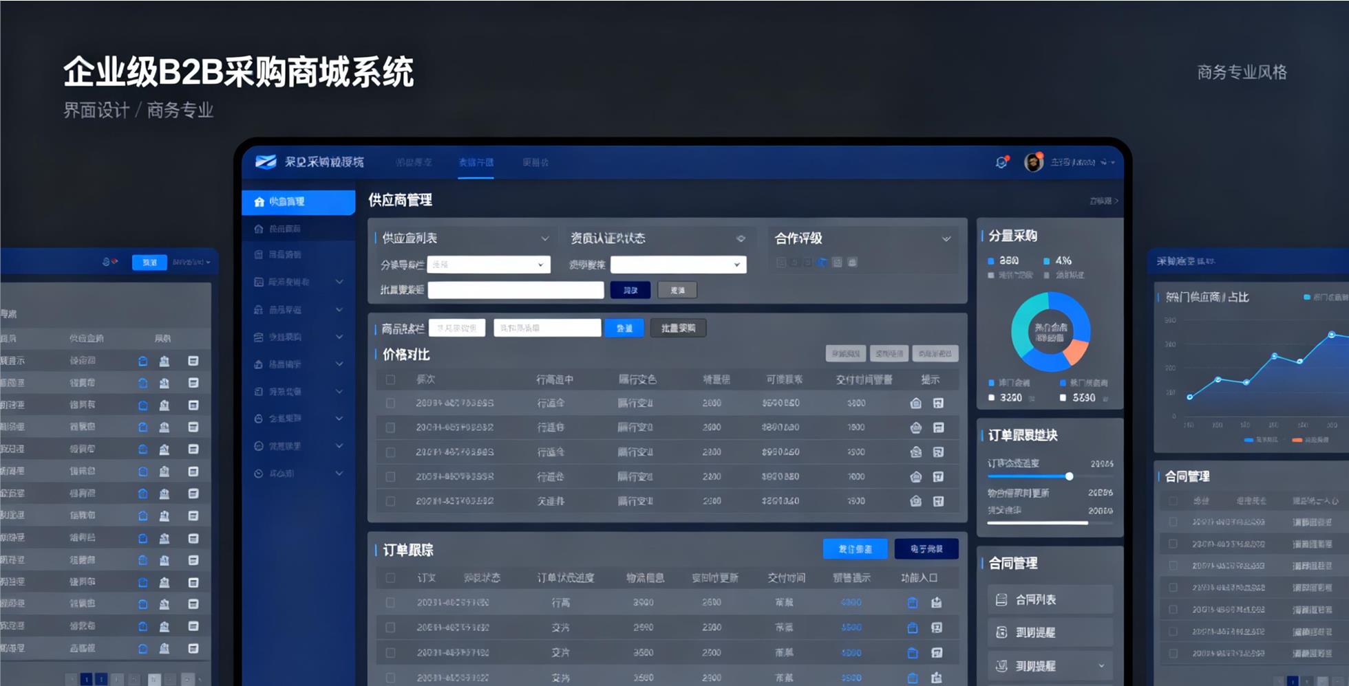 企业级B2B采购商城系统